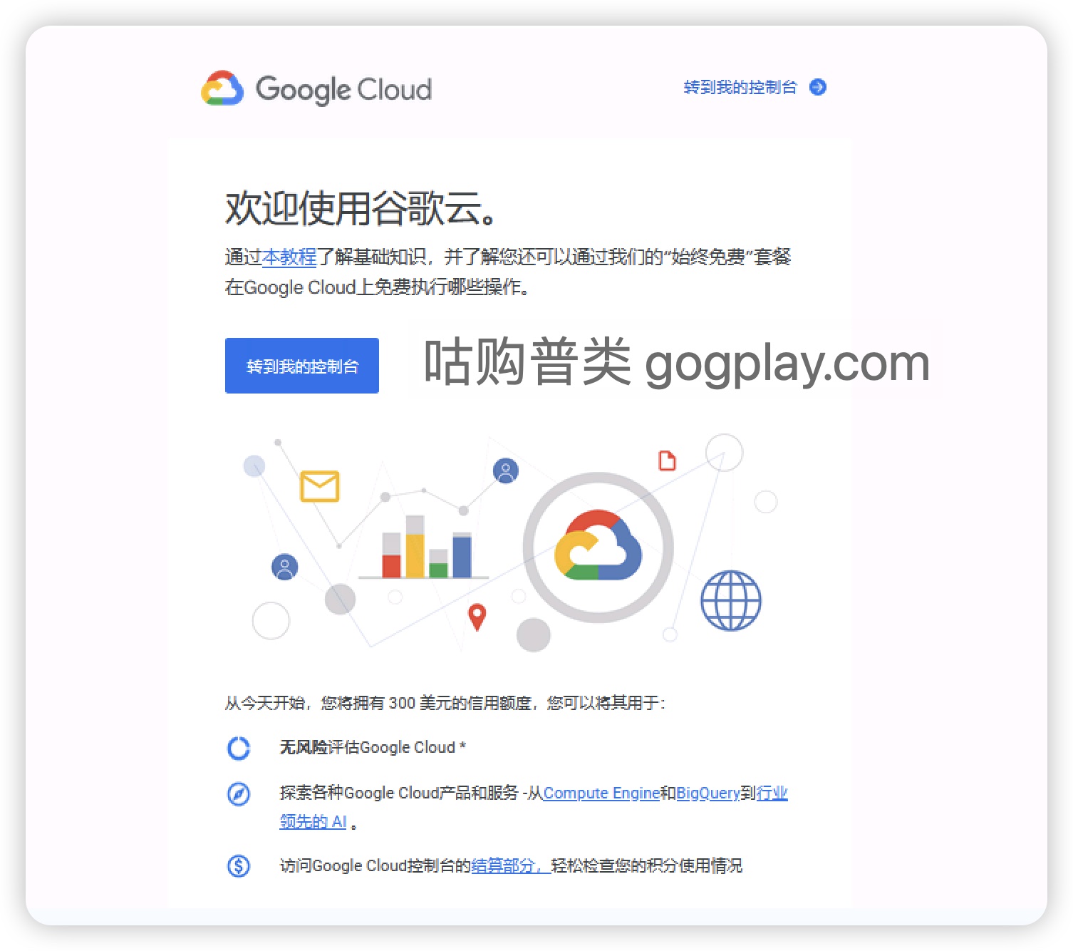 أحدث خطة حساب تسوية Google Cloud، رسوم تجريبية بقيمة 300 دولار أمريكي لـ Google Cloud